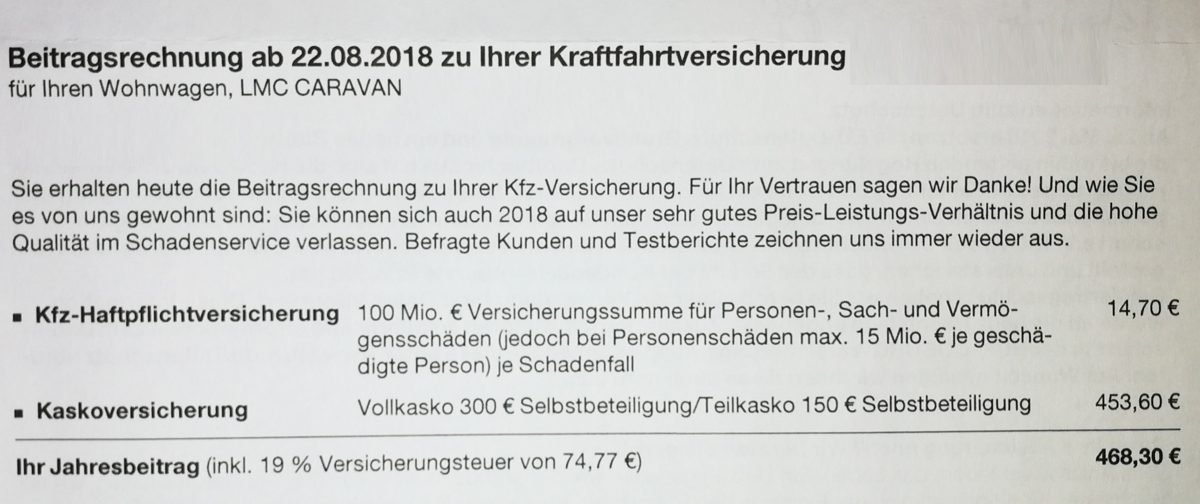Wohnwagen Vollkasko Versicherung