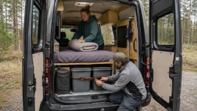 checklisten 20938 vanlife anfänger